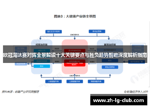 欧冠淘汰赛对阵全景解读十大关键要点与胜负趋势前瞻深度解析指南