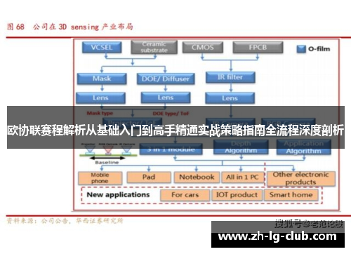 欧协联赛程解析从基础入门到高手精通实战策略指南全流程深度剖析
