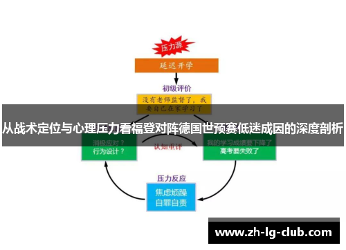 从战术定位与心理压力看福登对阵德国世预赛低迷成因的深度剖析